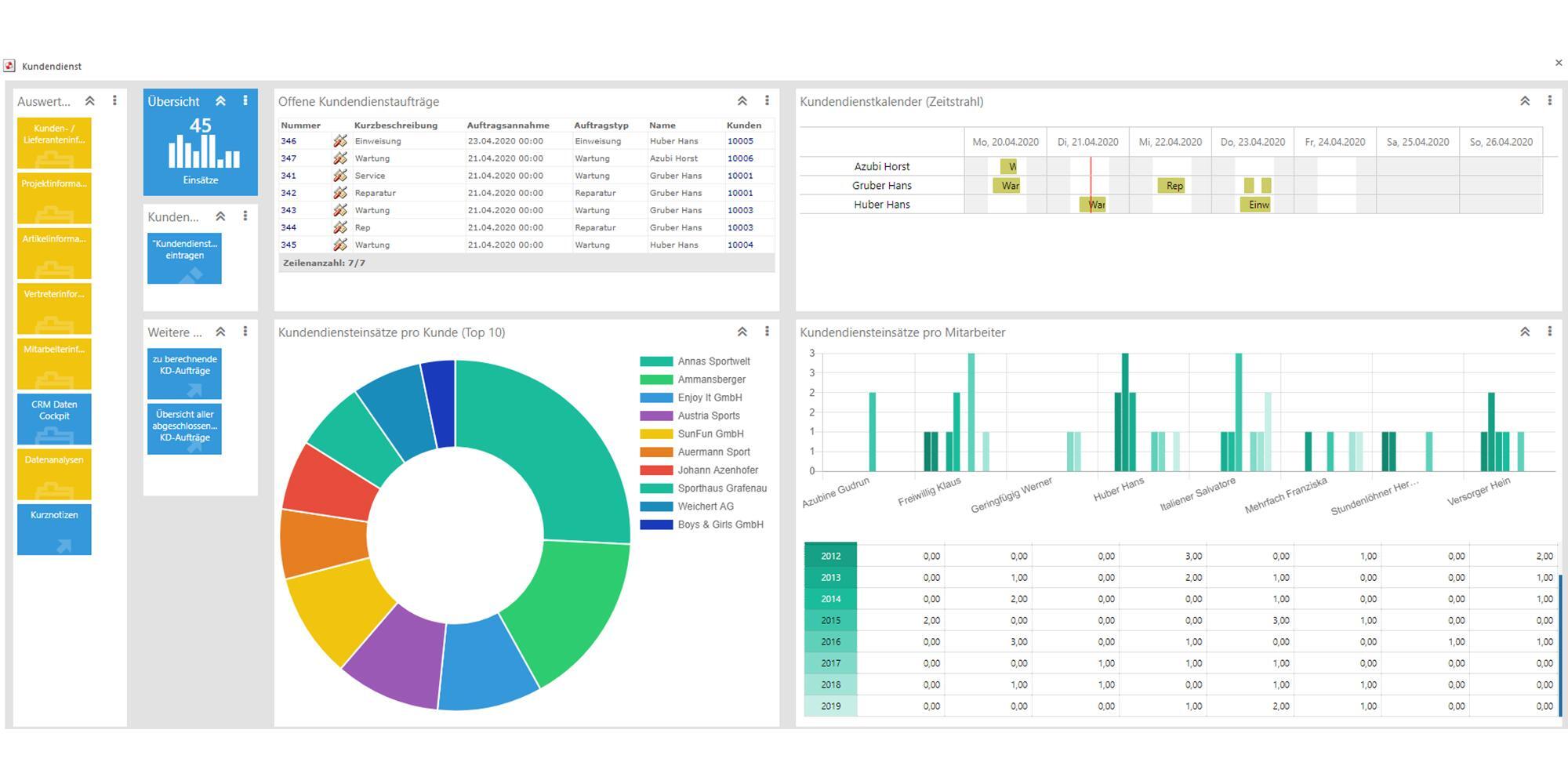 CRM Service1